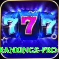 icc player rankings Royal 2024
