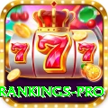 icc test rankings Prime Latest v5.1.5