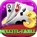 roulette table Elite v3.9.4
